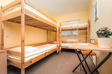 Фото номера Четырехместный номер с ванной комнатой Хостелы Luxhostel24 Warsaw г. Варшава 4
